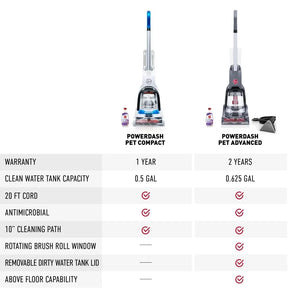 Advanced Compact Carpet Cleaner Machine