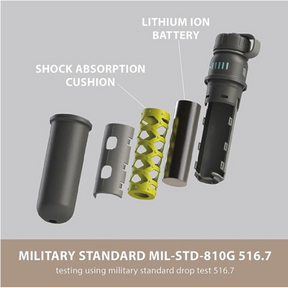 shock proof lithium ion battery - military standard mil-std-810G 516.7 - tested using military standard drop test 516.7