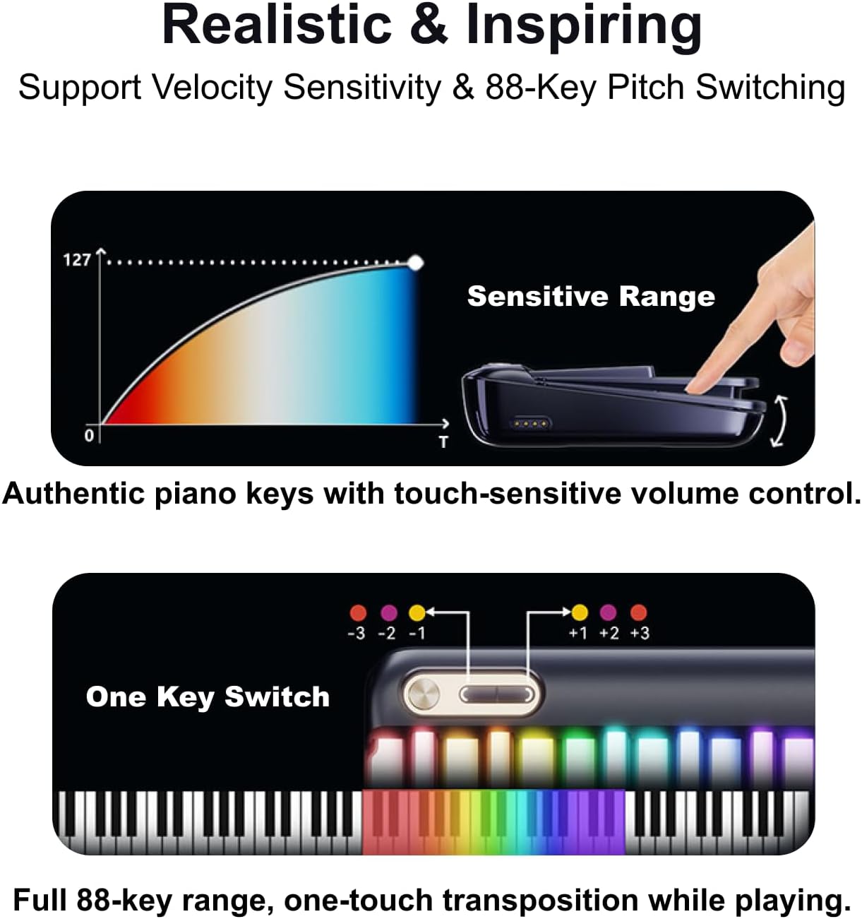 Free shipping this week-SmartLight Interactive Piano🗽