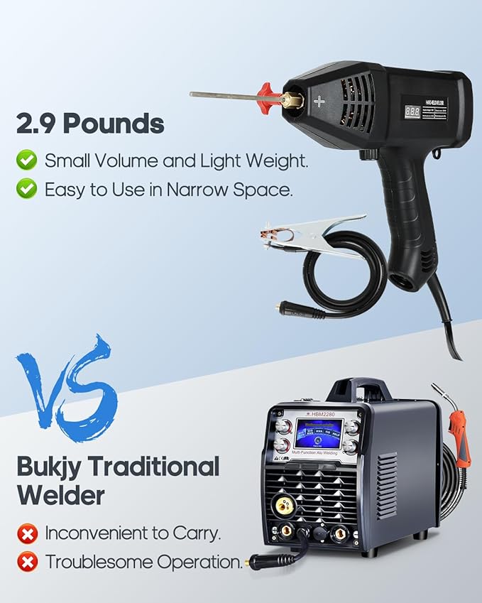 Today's Special Offer-Handheld Welder Machine