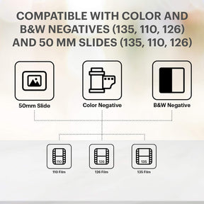 Digital Film Scanner