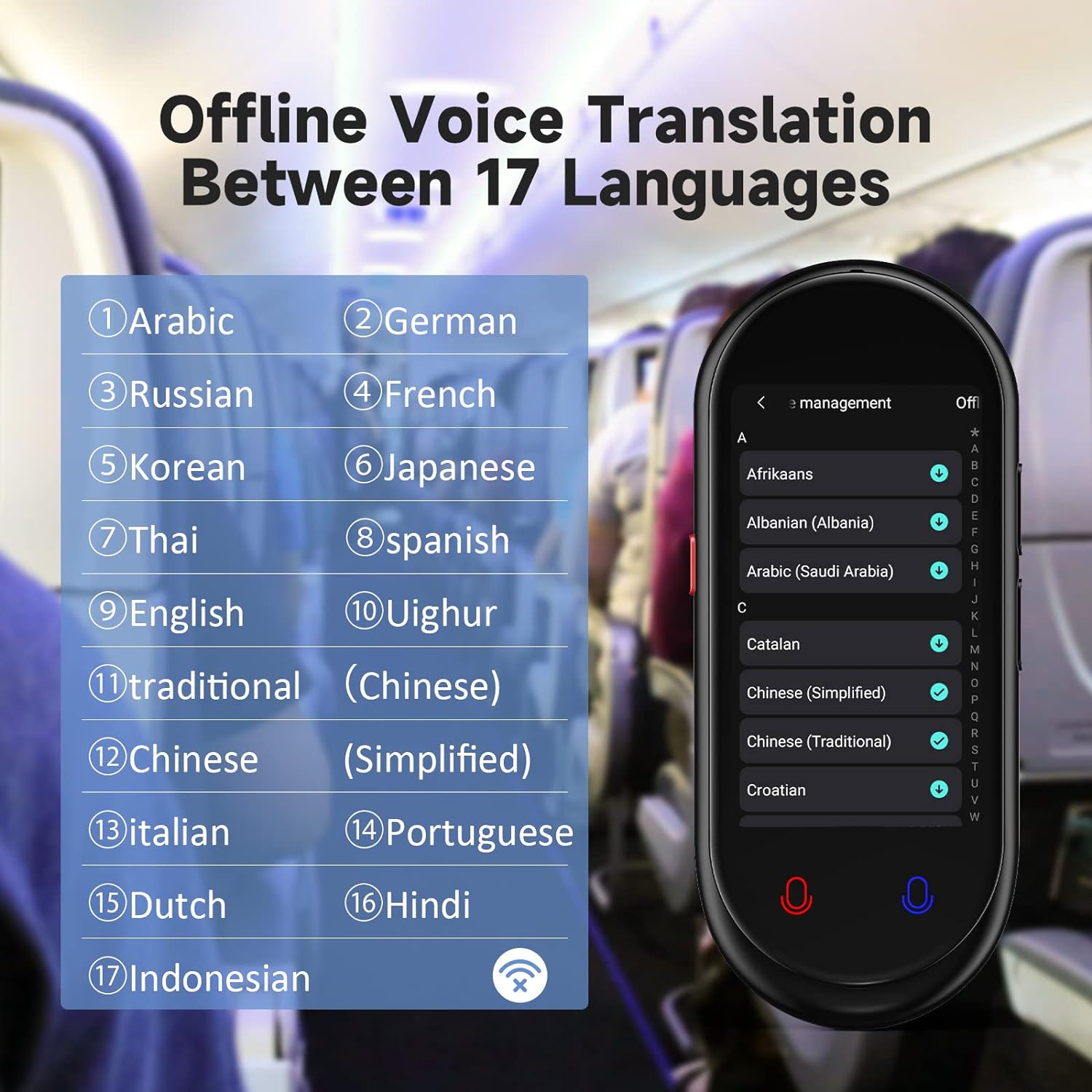 Language Translator Device