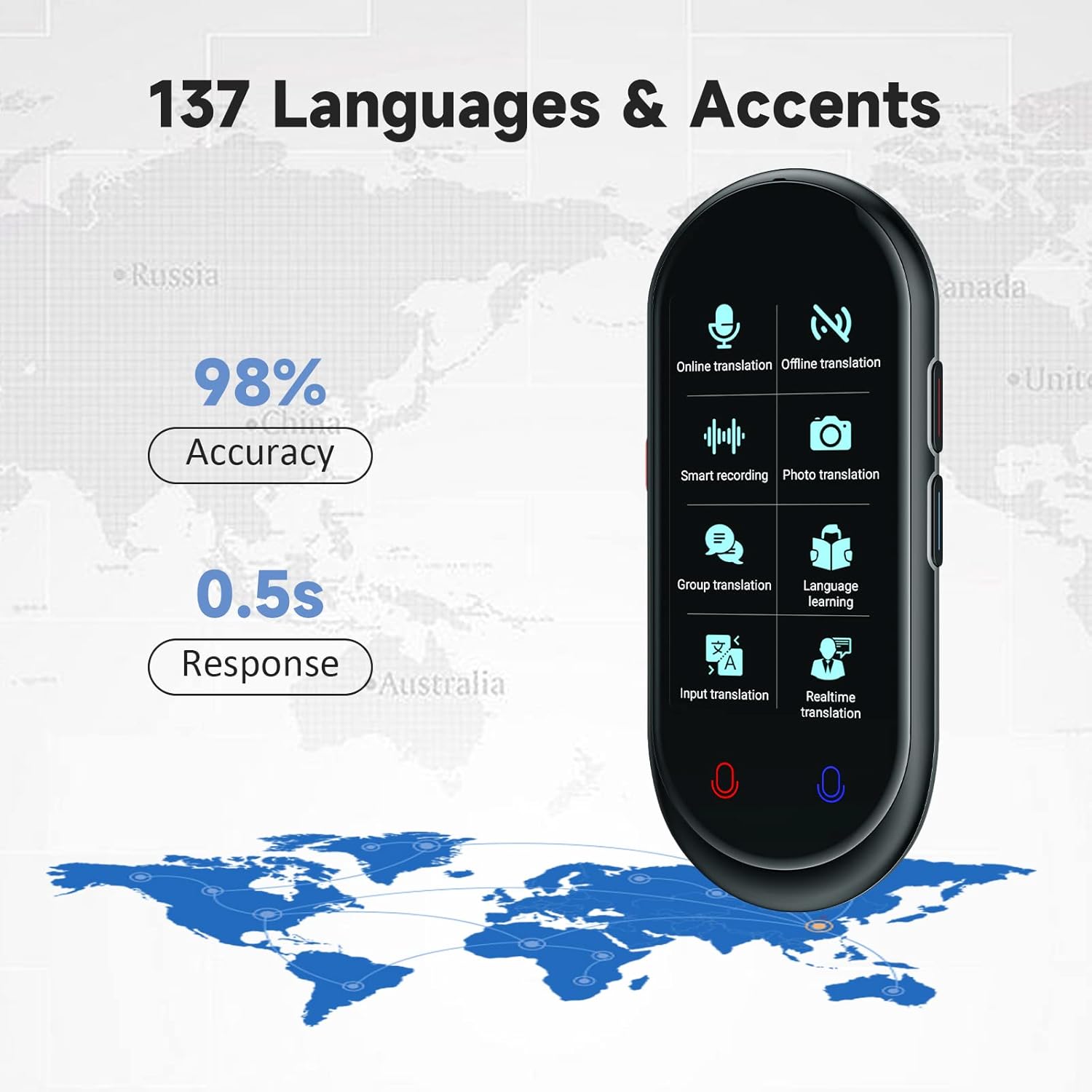 Language Translator Device