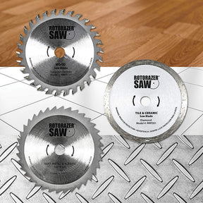 Compact Circular Saw Kit