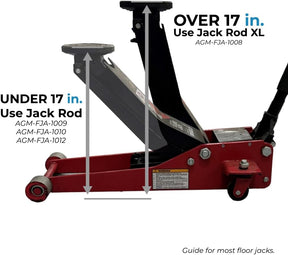 Easy to Use Floor Jack Safety Tool