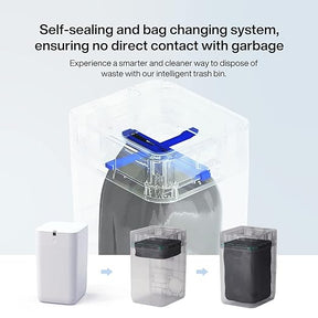 🚀Summer Bash 50% off✈️Automatic replacement of smart trash cans