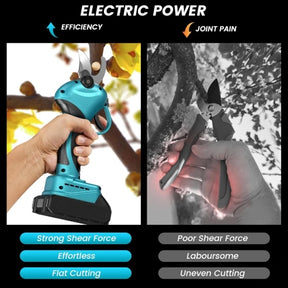 NEW PRODUCT IN 2024!!!Power Scissors for Gardening