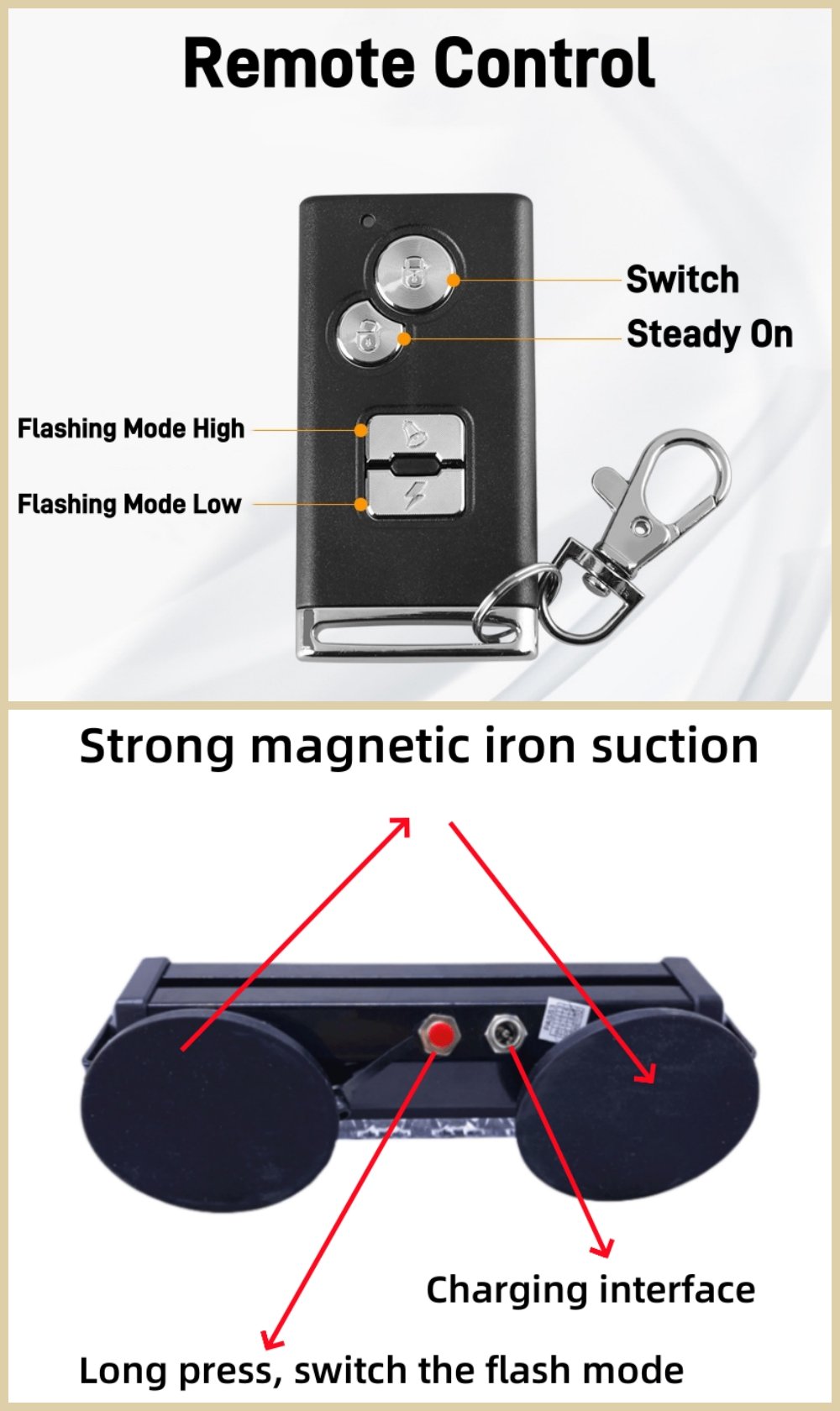 Car Strong Magnetic Flash Light