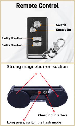 Car Strong Magnetic Flash Light