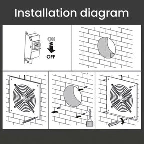 🔎Powerful Exhaust Fan for Home Use