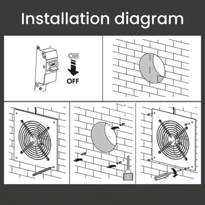 🔎Powerful Exhaust Fan for Home Use