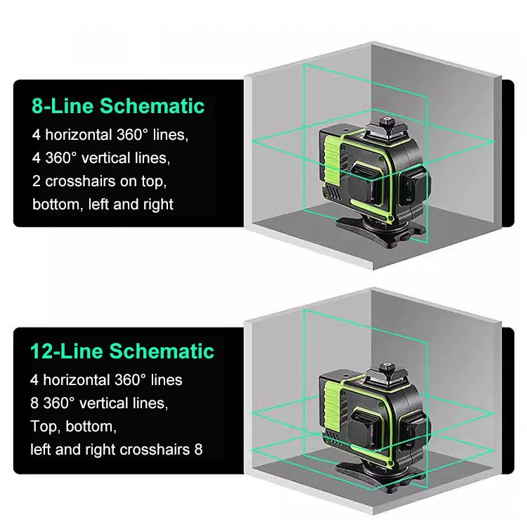 Green Light Laser Level for precision work