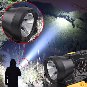 Super Bright Handheld Spotlight Flashlight with Toolkit